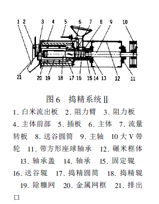 יC(j)Y(ji)(gu)ʾD6