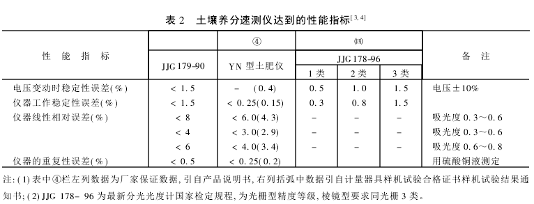 B(yng)ٜy(c)x_(d)ָ(bio)