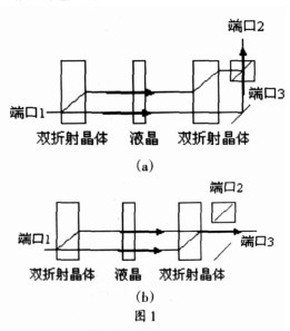 D1 12Һ_(ki)P(gun)(gu)D